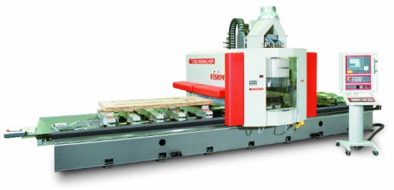 cnc